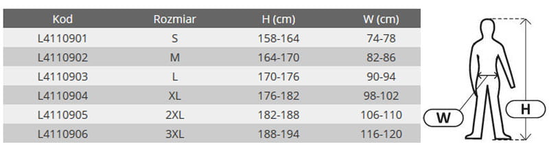 Spodnie robocze ogrodniczki ocieplane Lahi Pro