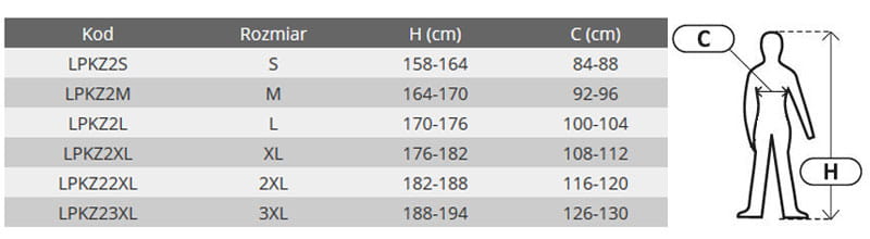 Kurtka robocza z polarem Lahti Pro