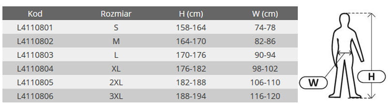 Spodnie robocze ogrodniczki ocieplane Lahti Pro