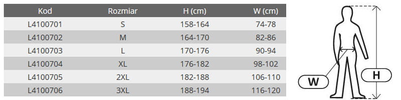Spodnie robocze ocieplane Lahti Pro