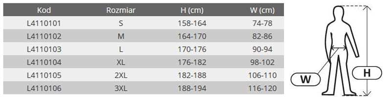 Spodnie ogrodniczki ocieplana Lahti Pro