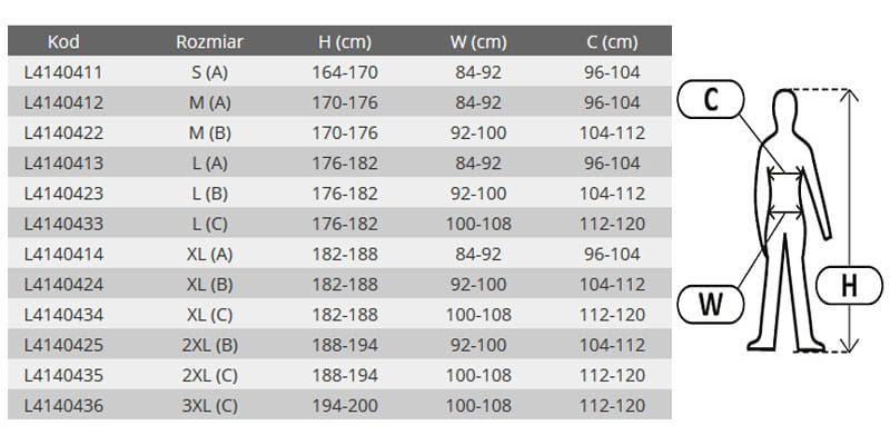 Ubranie spawalnicze antyelektrostatyczne Lahti Pro