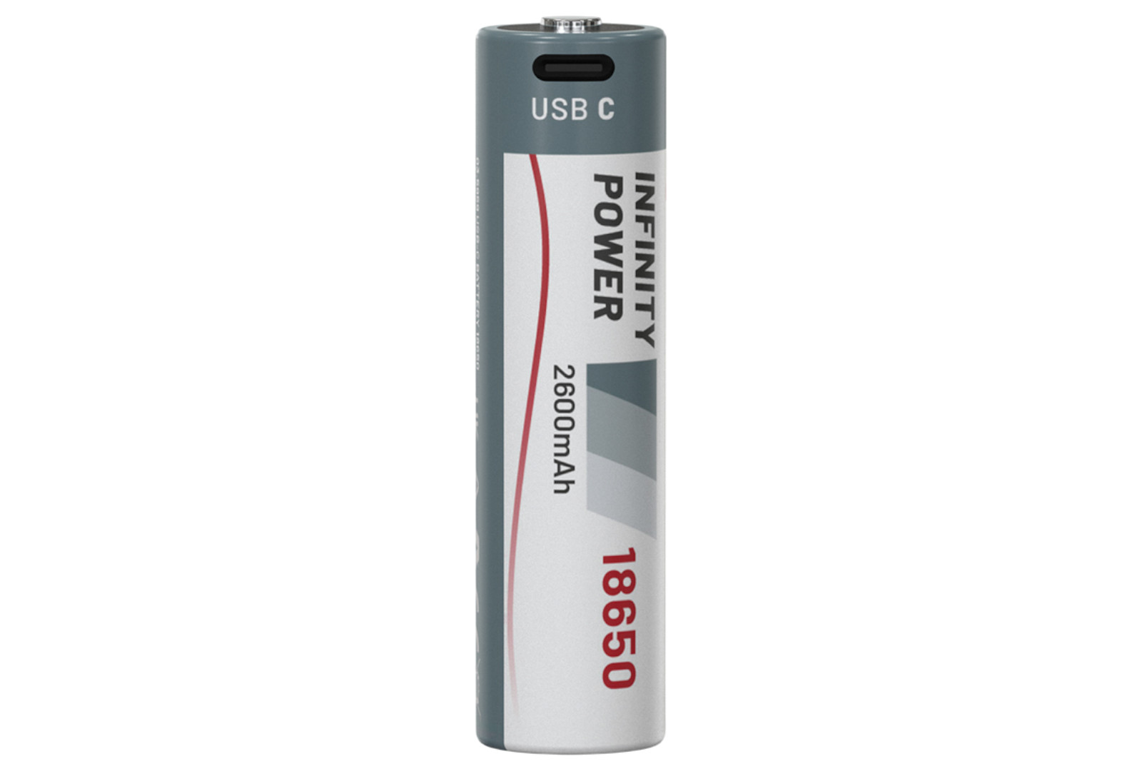 Akumulator AA ładowany USB-C SCANGRIP